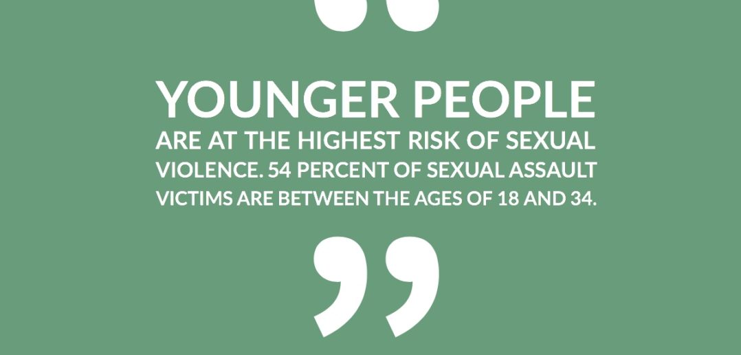 An infographic with a light green background and white text. The white text contains the phrase, "Younger people are at the highest risk of sexual violence. 54 percent of sexual assault victims are between the ages of 18 and 34." This information was provided by the Rape, Abuse & Incest National Network. (Ashley Hern)